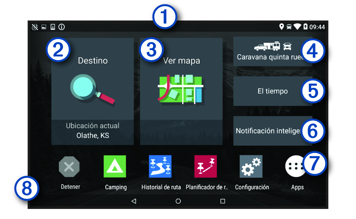 Pantalla de inicio del dispositivo con anotaciones