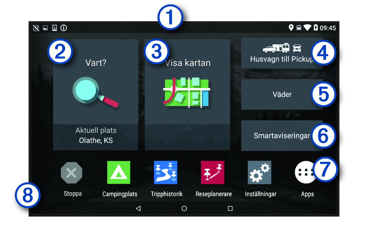 Enhetens hemskärm med bildtexter