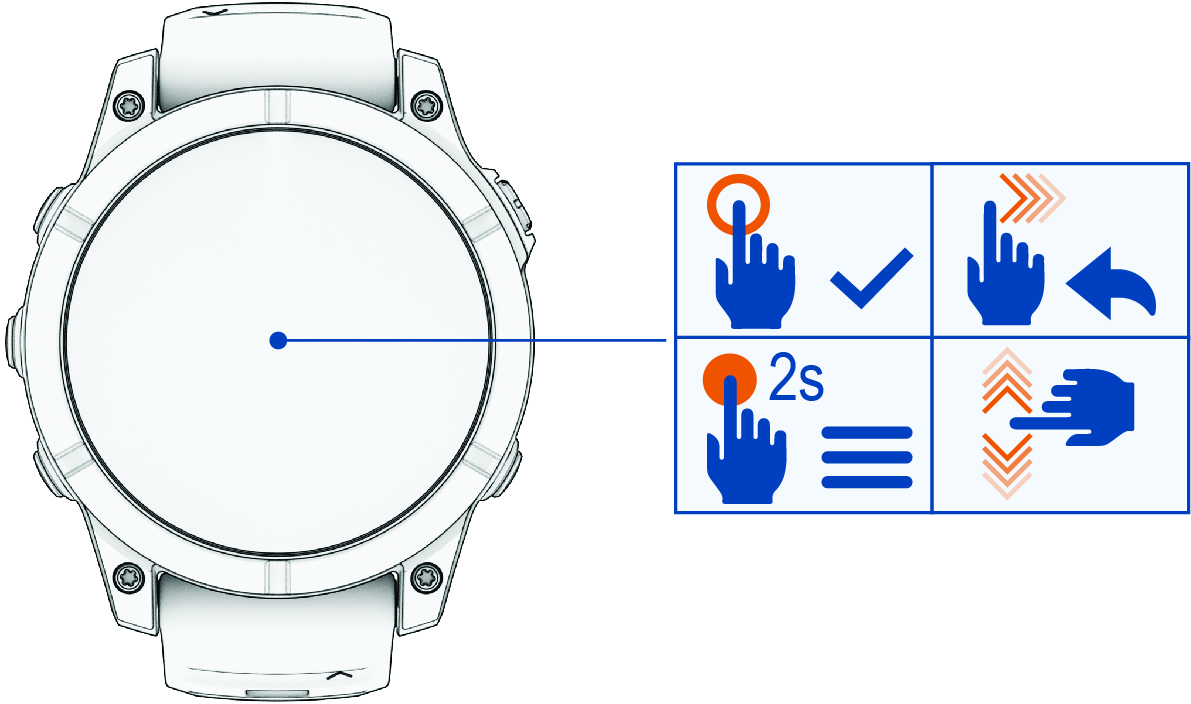 Touchscreen functions