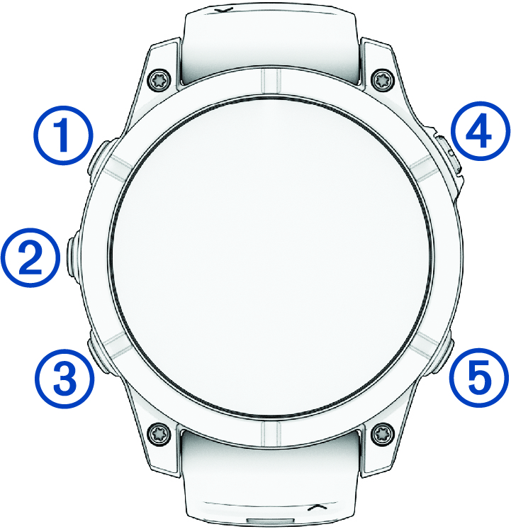 Front view of the watch with callouts