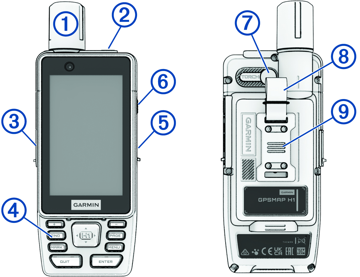 Front and back view of the device with callouts