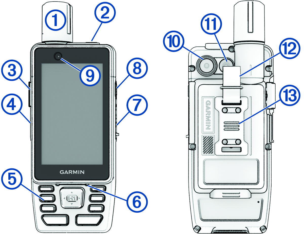 Front and back view of the device with callouts