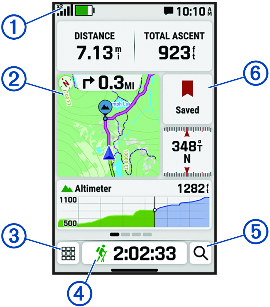 Screenshot of device home screen with callouts