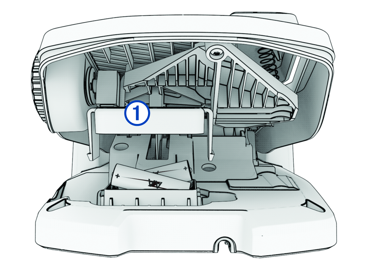 Foot pedal and batteries