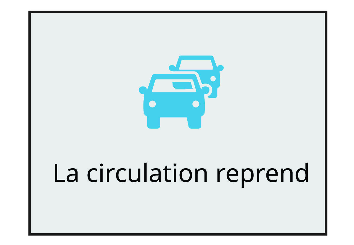 Capture d'écran de l'alerte « Go »