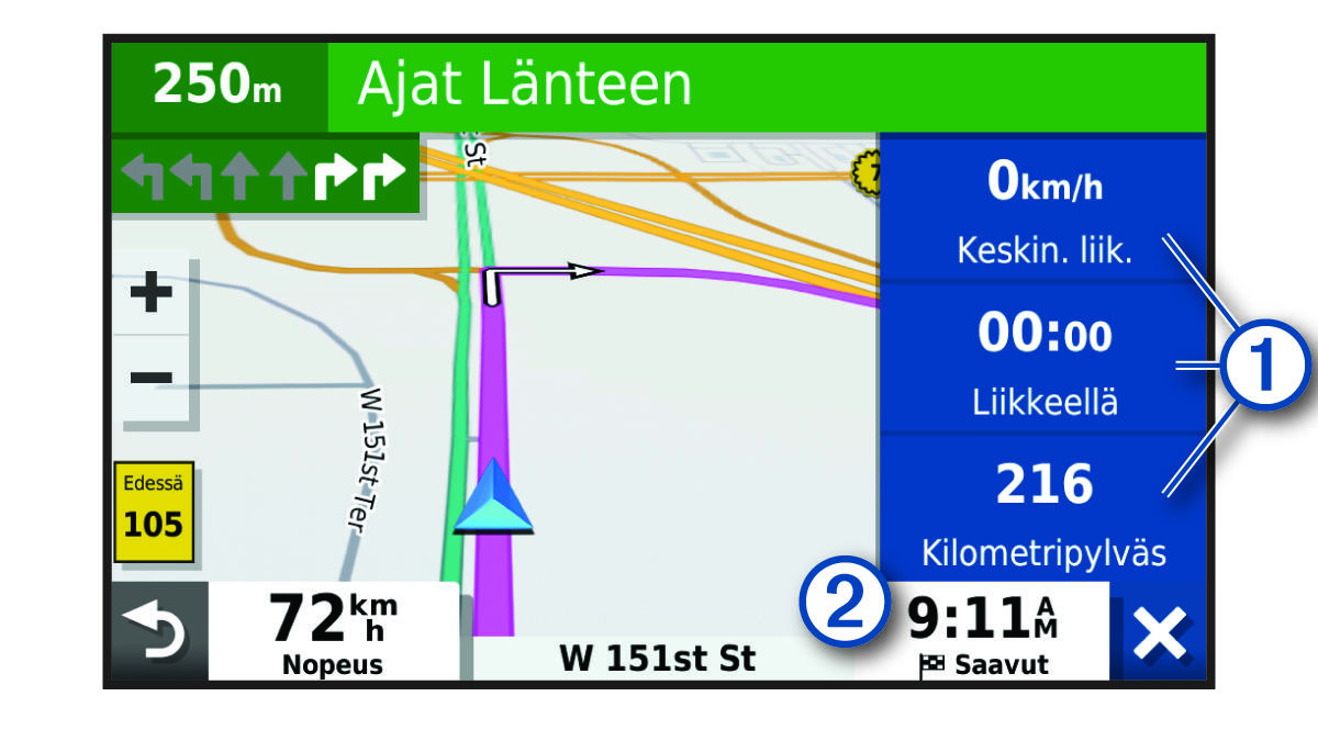 Matkan tietokentät kartassa ja numerot
