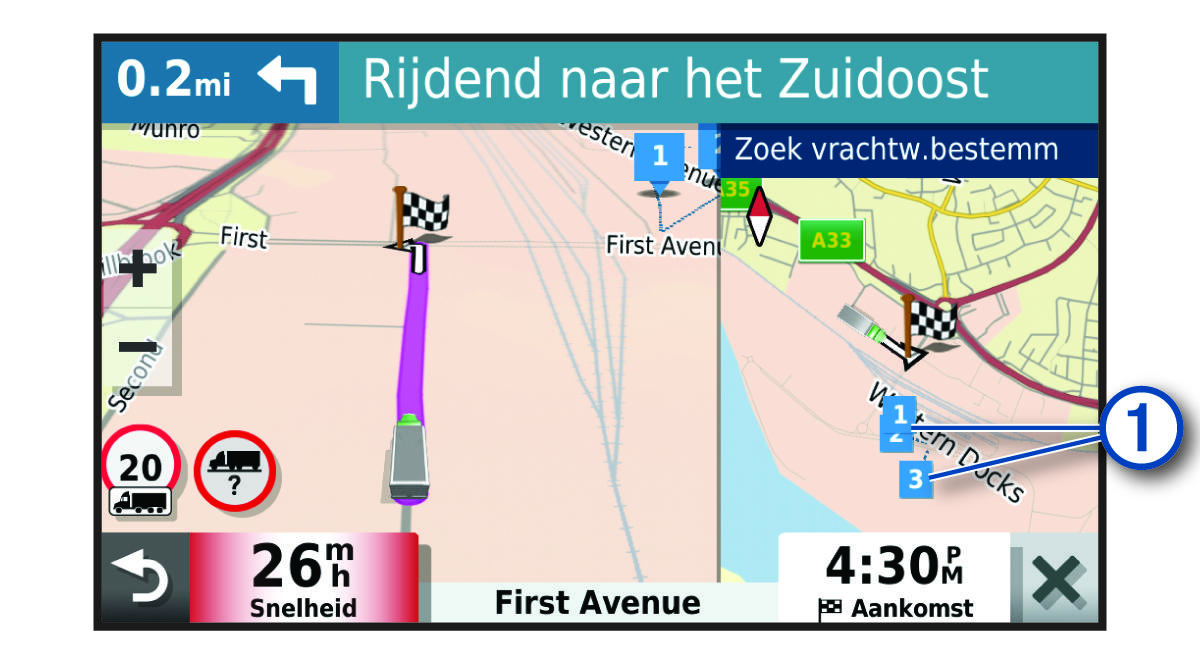 Bestemmingsfunctie van de vrachtwagen op de kaart met bijschriften
