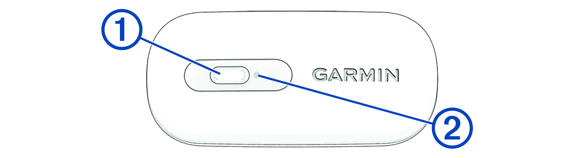 Device with glyphs