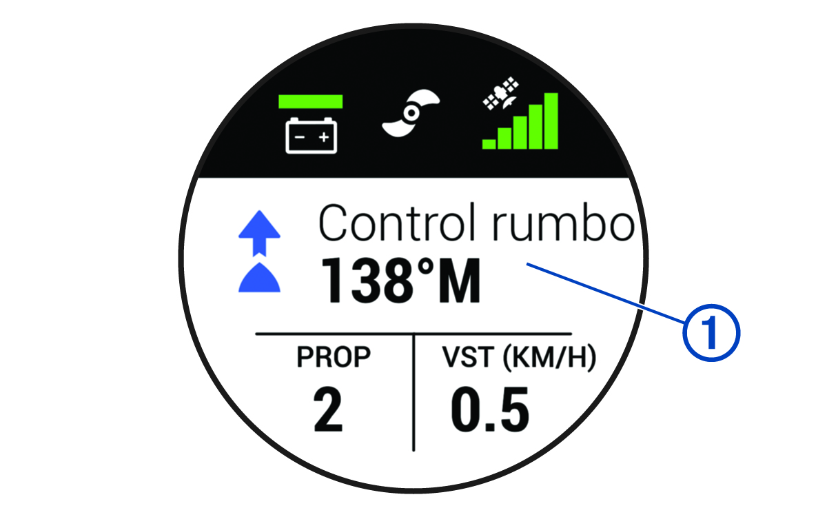 Pantalla del mando a distancia con una anotación