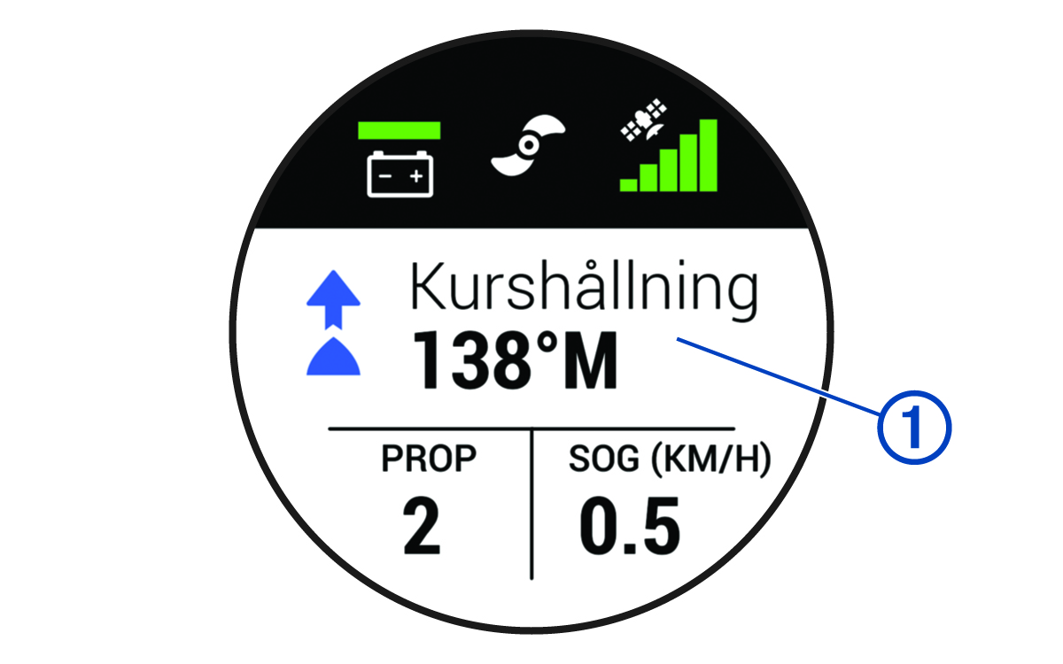 Fjärrkontrollskärm med bildtext