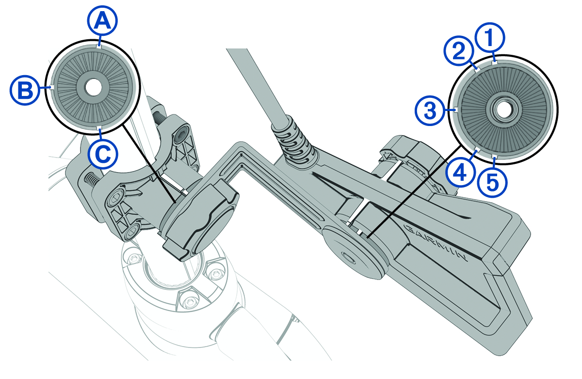 Visningsmodusposisjoner med merknader