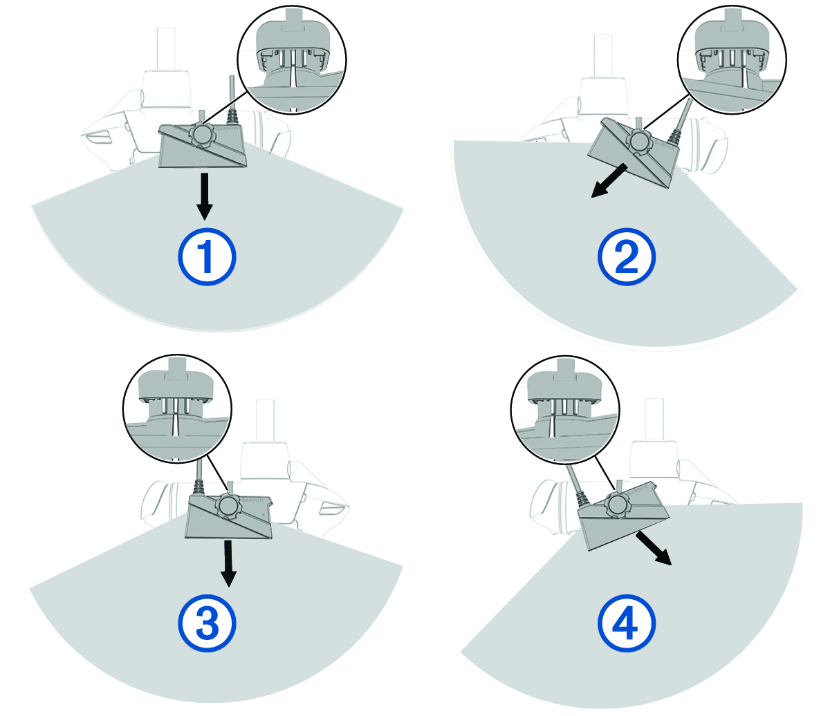 Orientace sonarové sondy s popisky