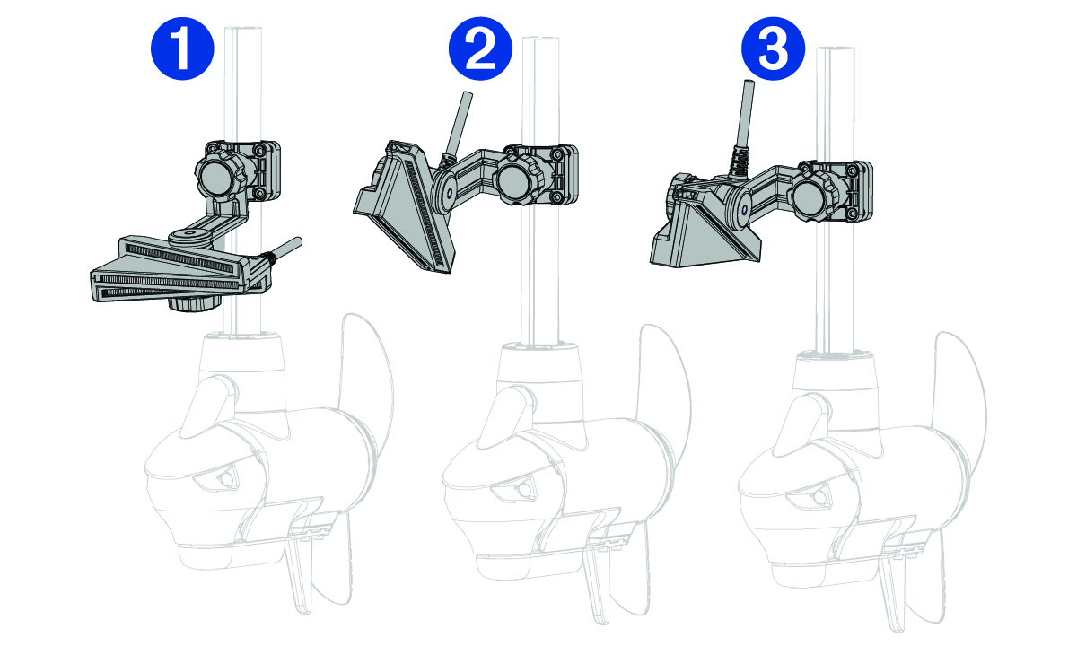 Visningsmodusposisjoner fra styrbord med merknader