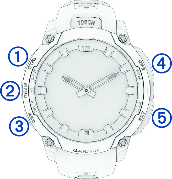 Front view of device with callouts