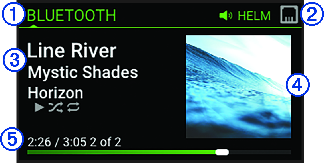 Media screen with callouts