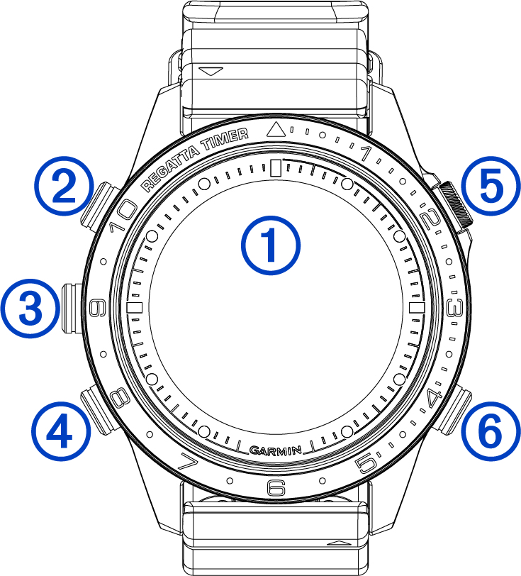 Front view of the watch with callouts