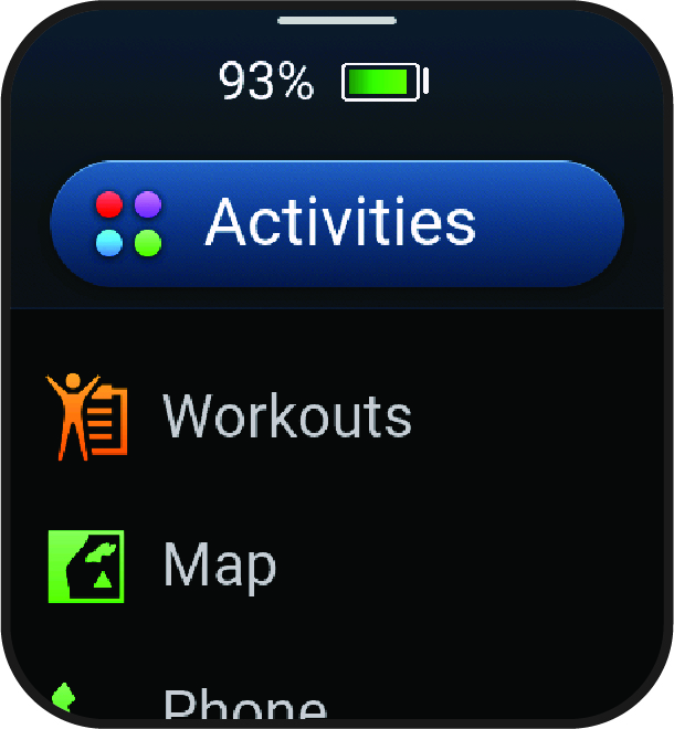 Tevékenységek menüjének adata