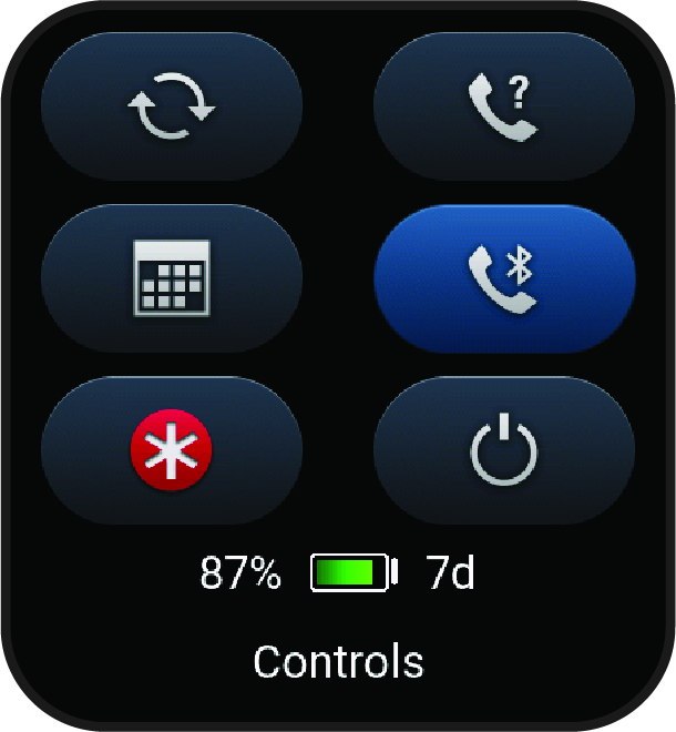 A menüadatokat vezérli