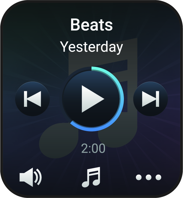 Zenevezérlők adata