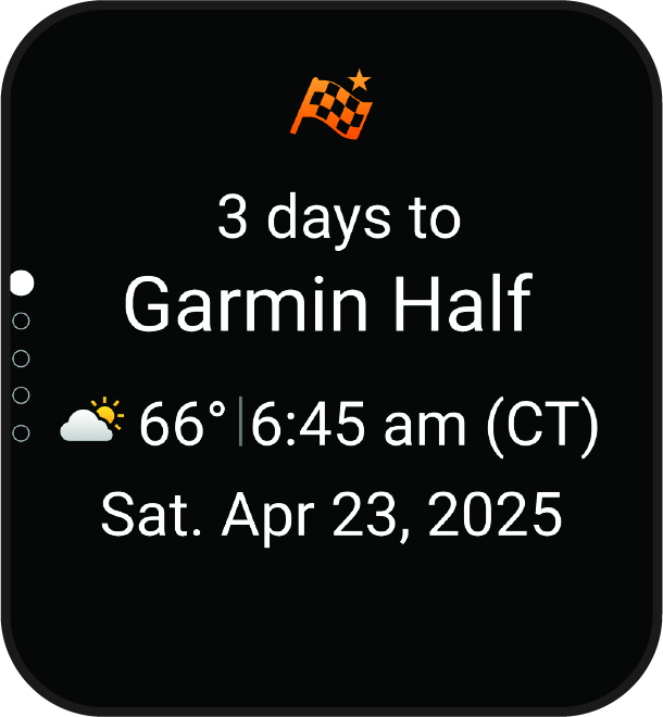 Elsődleges versenyadatok