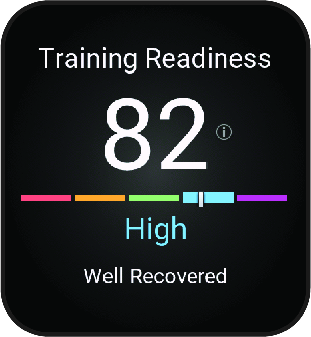 Edzésre való felkészültség képernyő adatokkal