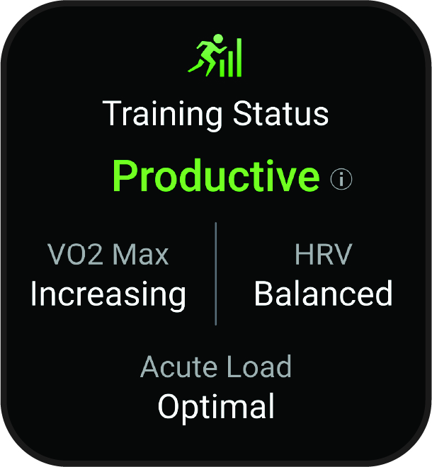 Edzettségi állapot adatokkal