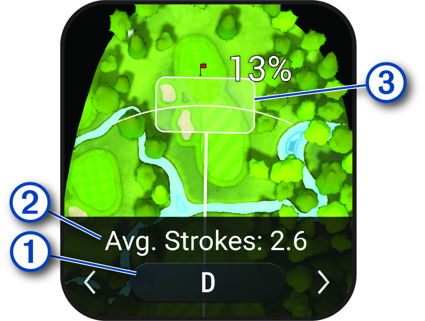 Virtuális ütőhordó adatai, jelölésekkel