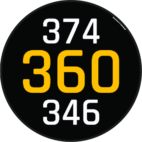 Screenshot of big numbers mode