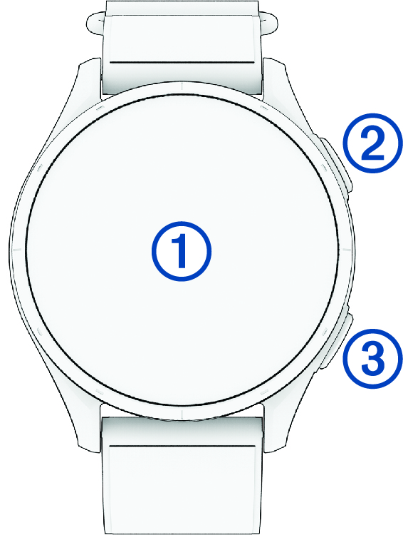 Front view of the device with callouts