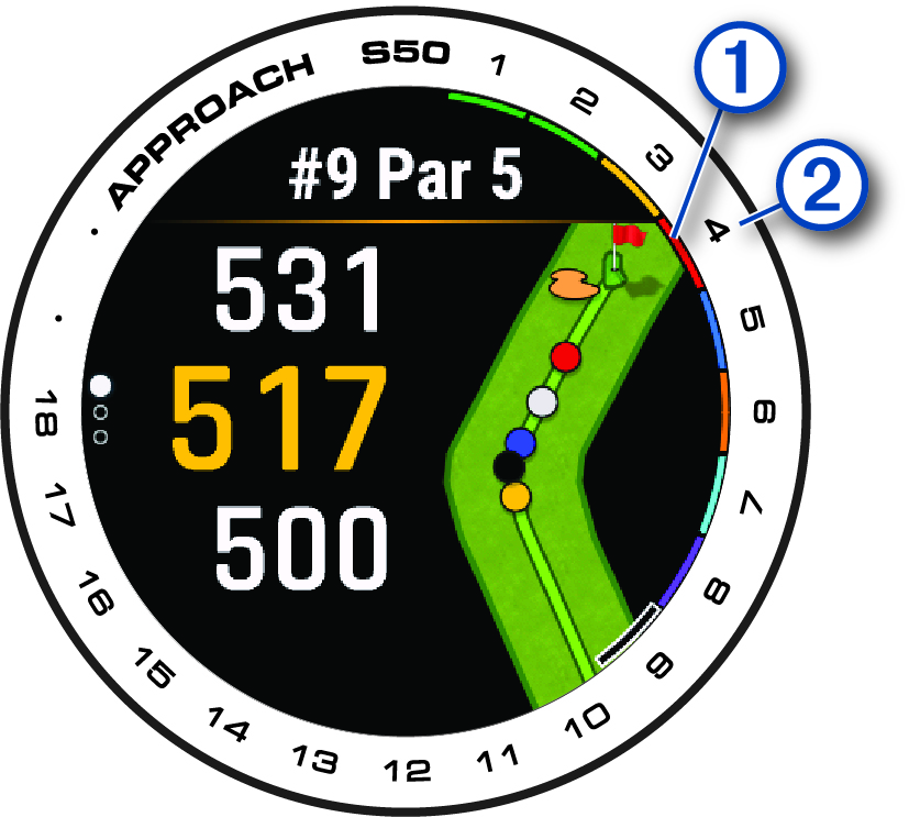 Score indicators with callouts