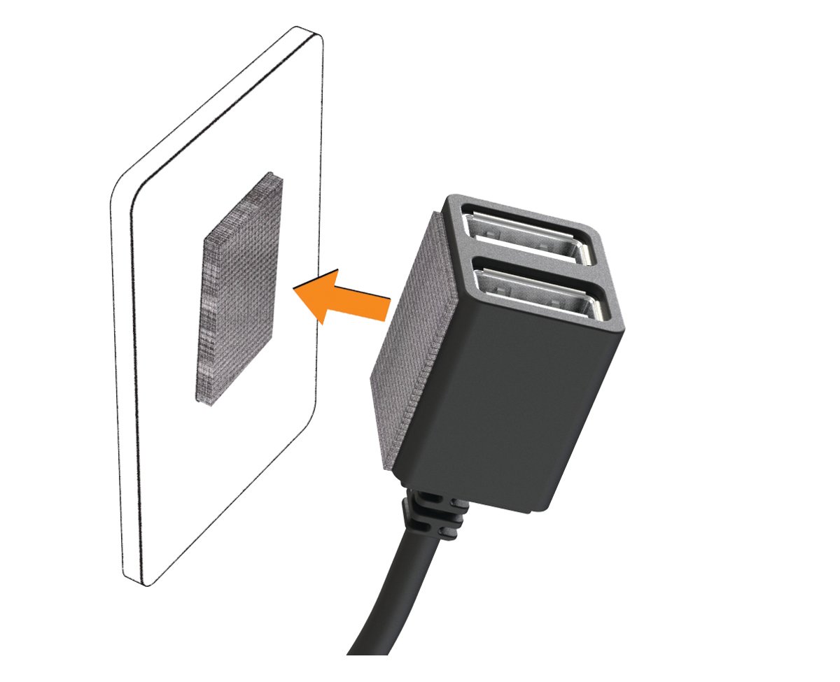 USB ports connecting to a reclosable fastener