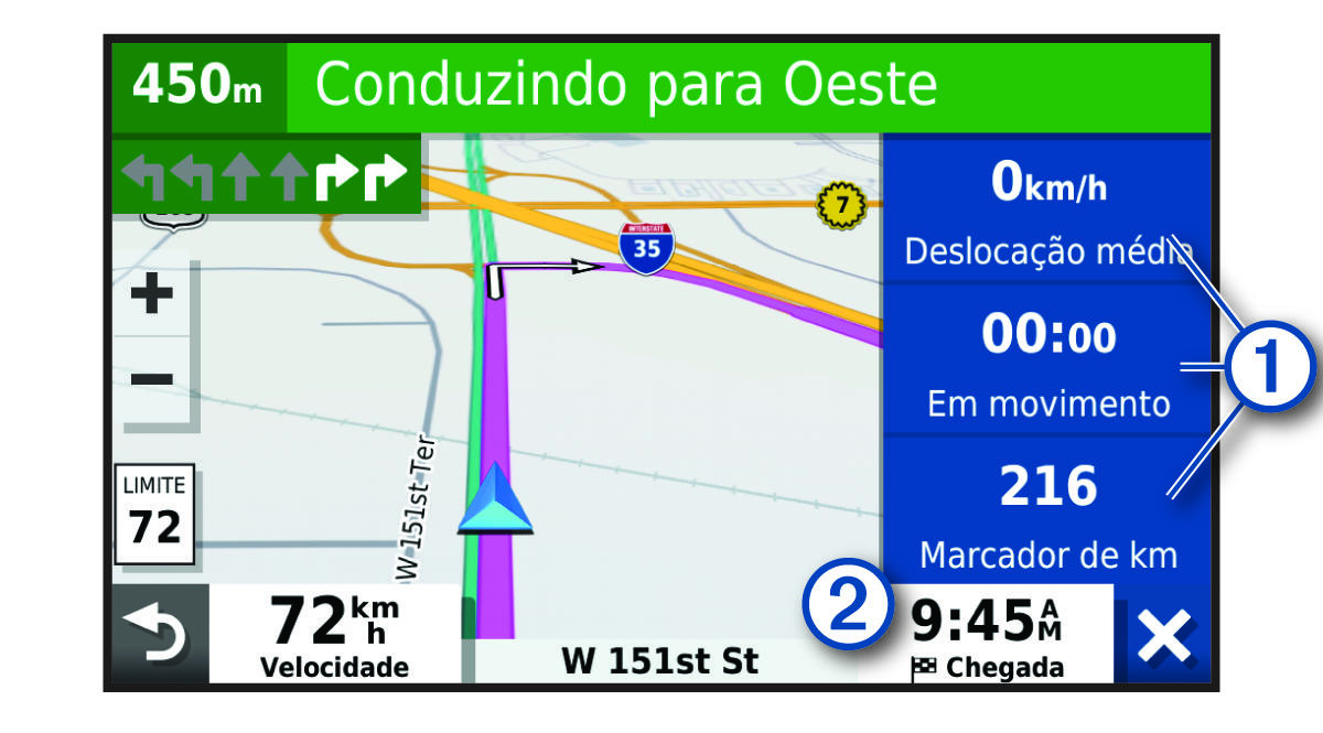 Campos de dados de viagem no mapa com anotações