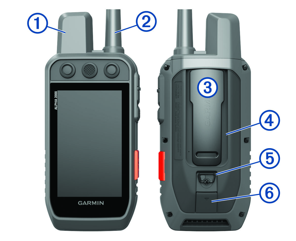 Front and back view of the device with callouts