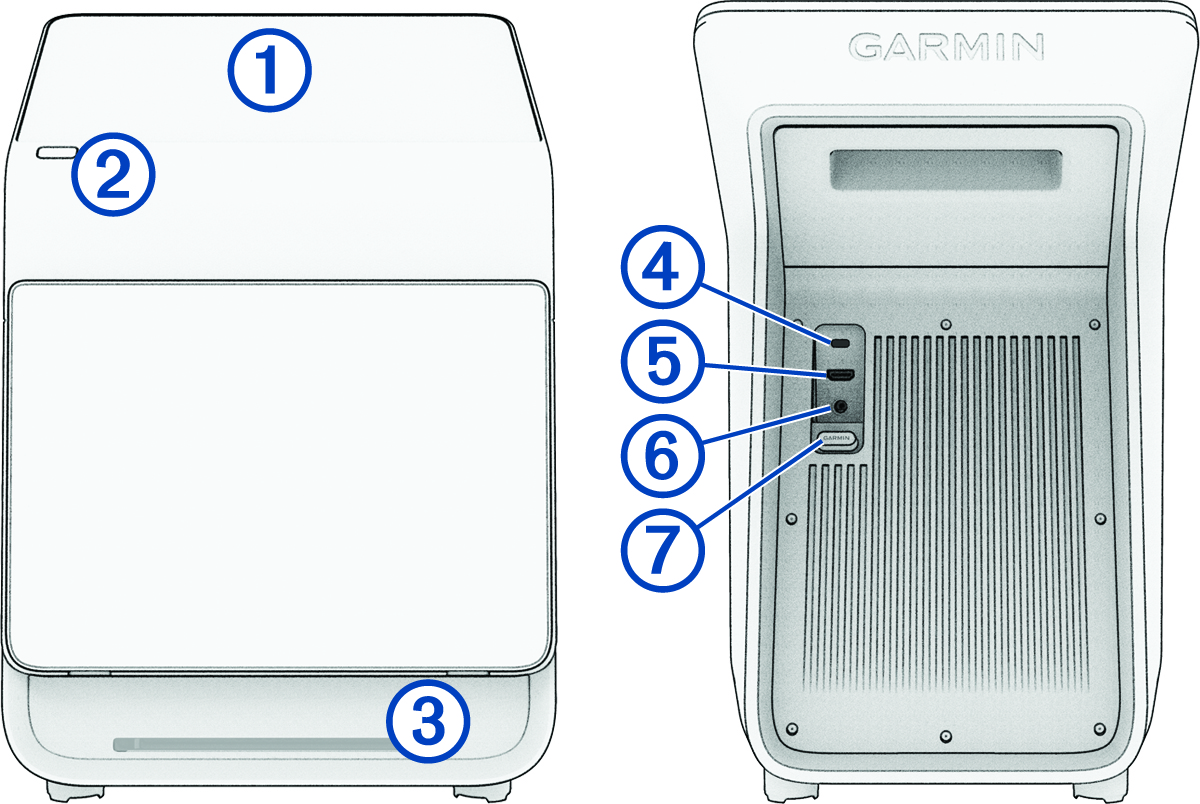 Front and back views of the device with callouts