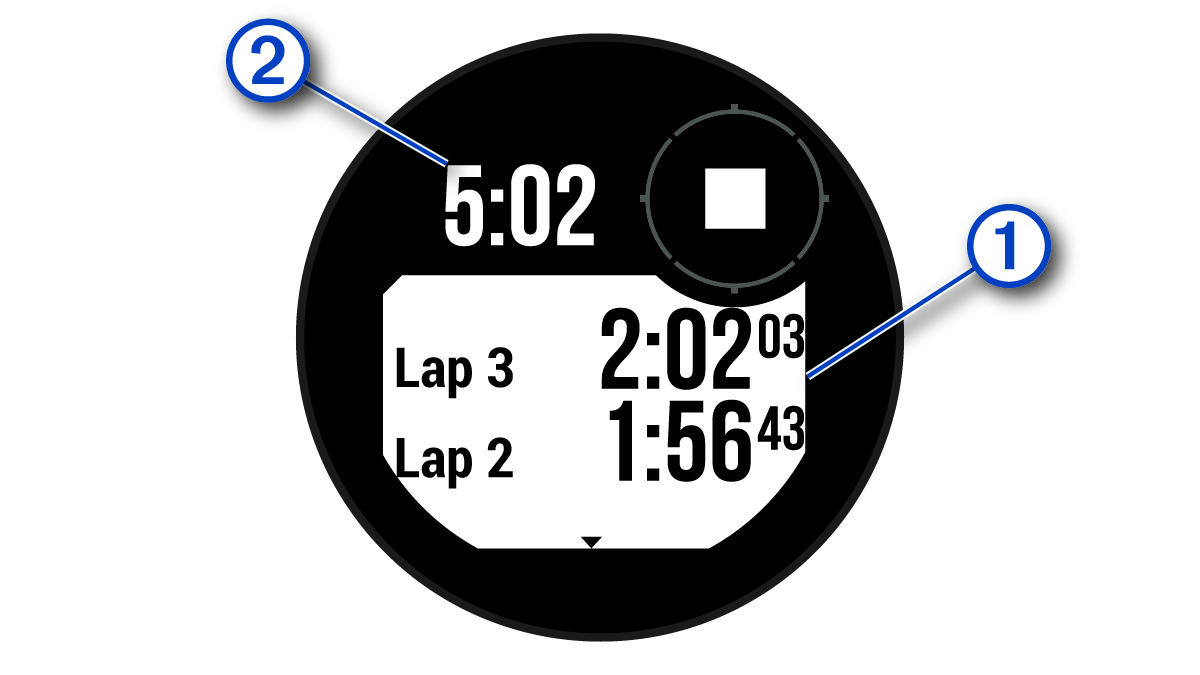 Screenshot of stopwatch with callouts