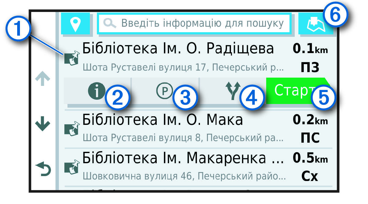 Список результатів пошуку об’єктів, з позначеннями