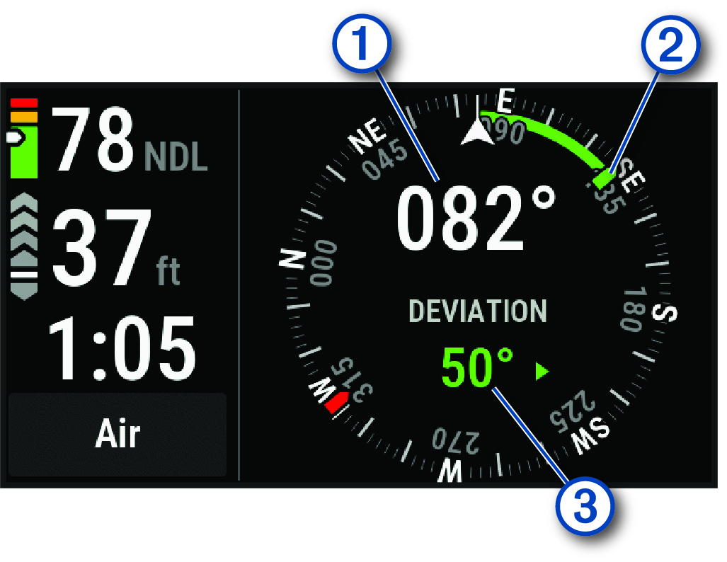 Dive compass with callouts