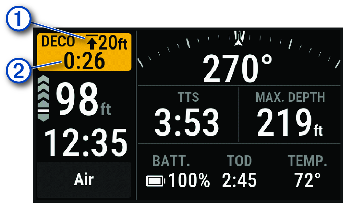 Decompression stop data with callouts