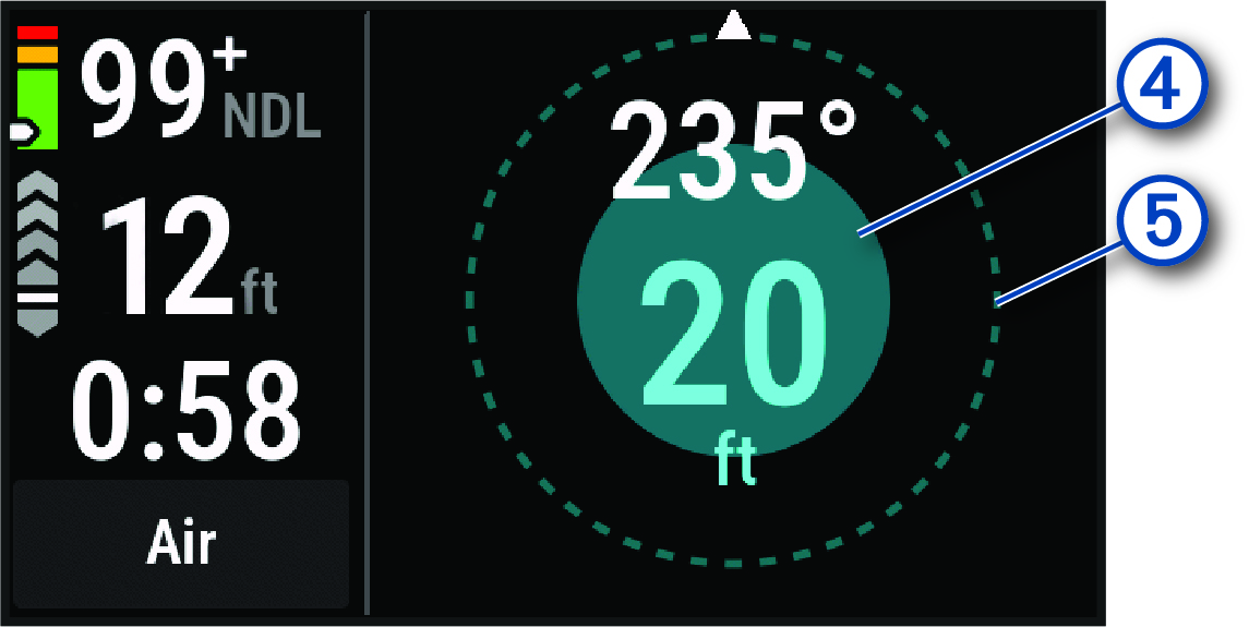 Datová obrazovka blízké bóje s popisky