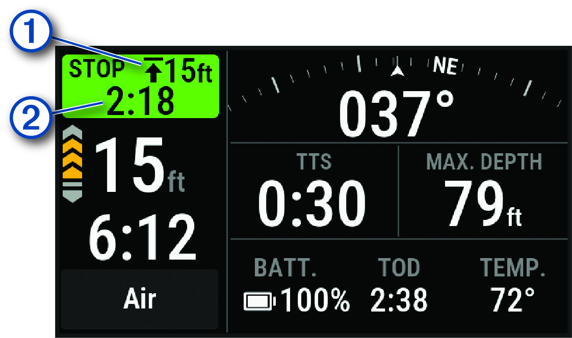 Safety stop data with callouts