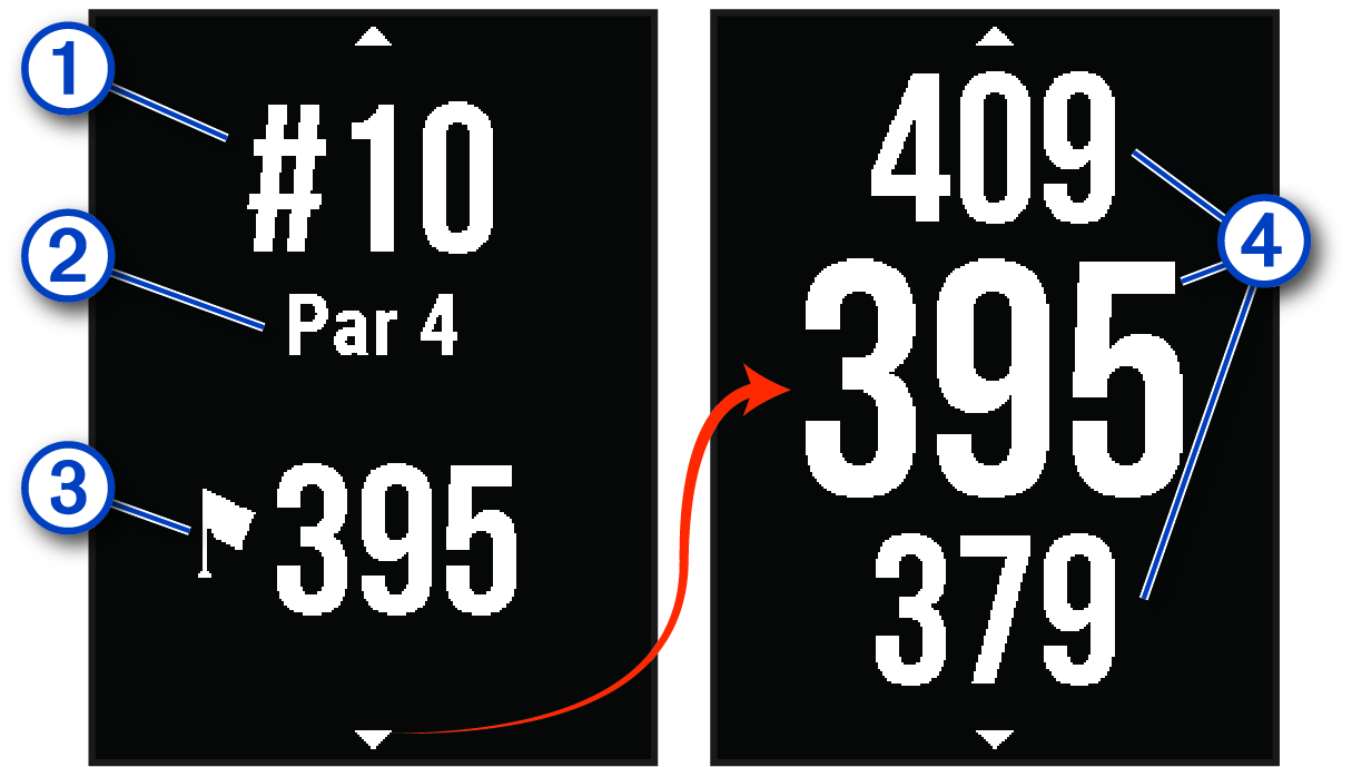Dati della modalità Numeri grandi con didascalie