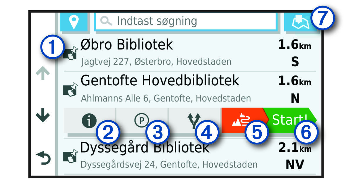 Liste over søgeresultater for sted med billedforklaringer