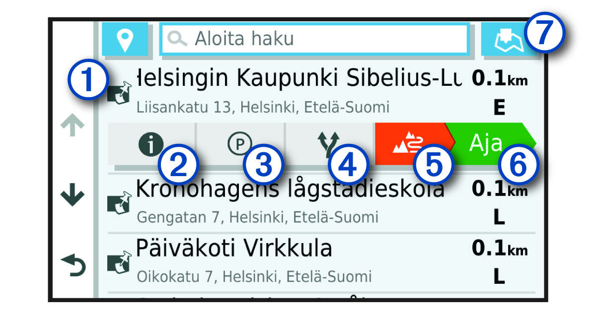Sijaintihaun tulosluettelo ja numerot