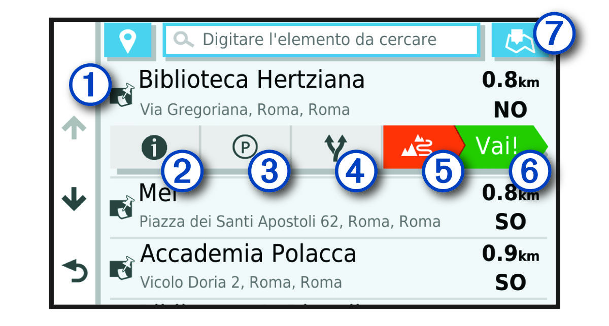 Elenco dei risultati della ricerca di località con annotazioni