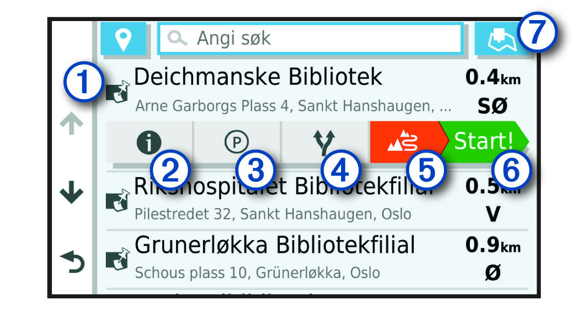 Liste over posisjonssøkeresultater med merknader