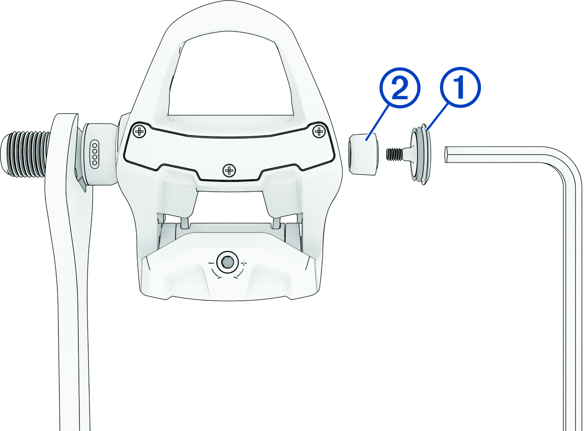 Entfernen der äußeren Abdeckung und der Achsenmutter mit Beschriftungen