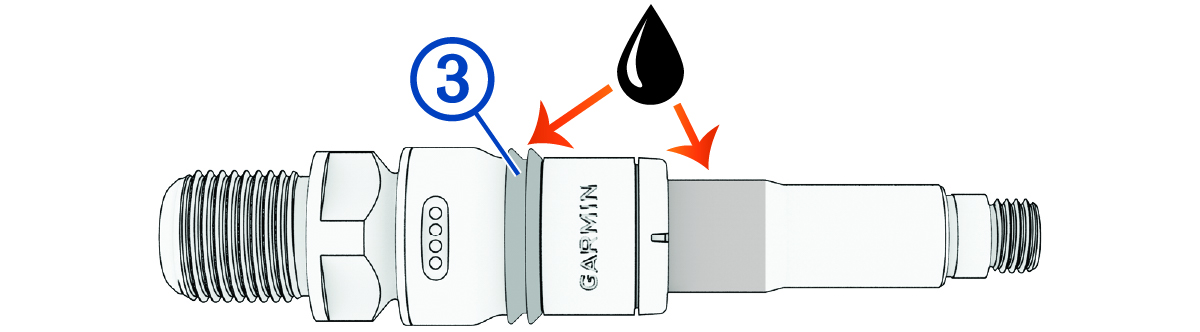 Achse mit Beschriftung
