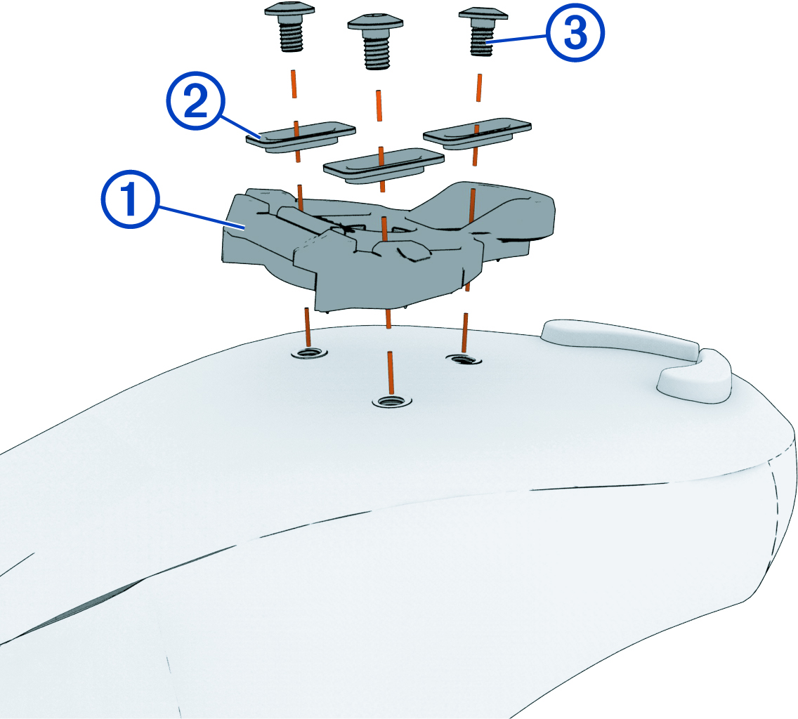 Aufgeschlüsselte Ansicht der Schuhplatten mit Beschriftungen