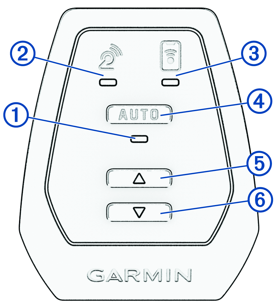 Boutons et voyants LED Alpine avec repères