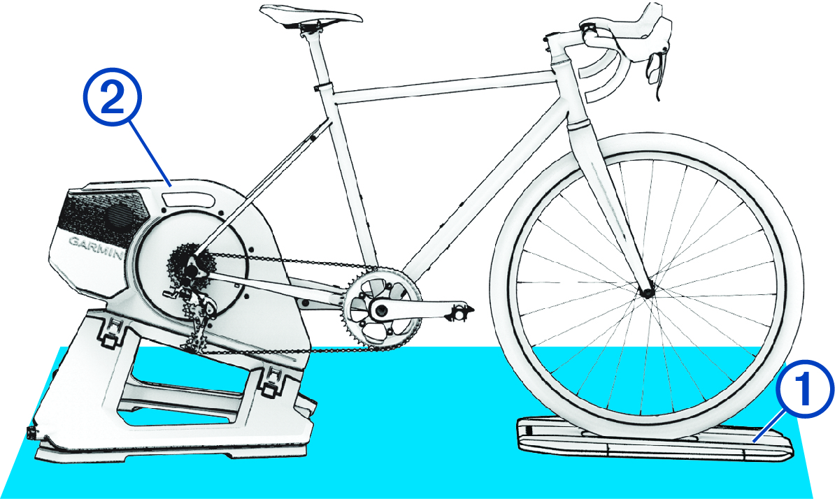 Vélo et home trainer avec repères